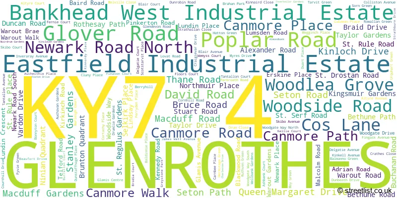 A word cloud for the KY7 4 postcode